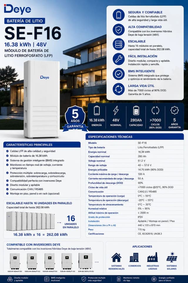 Deye Trifásico SG04 10kW