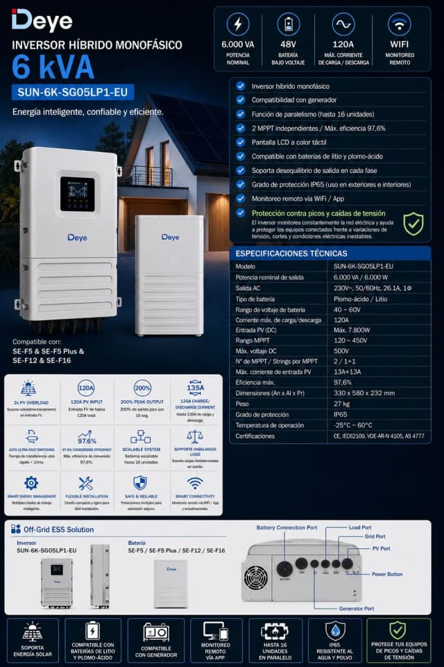Deye Trifásico SG04 16kW